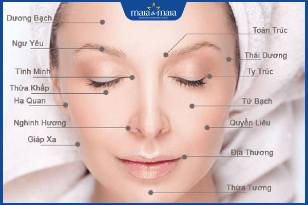 Bấm huyệt nâng cơ mặt như thế nào? Có thực sự hiệu quả không? 2 huyệt đạo trên mặt